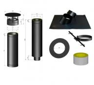 Termatech Stlskorsten 80 pakke 1