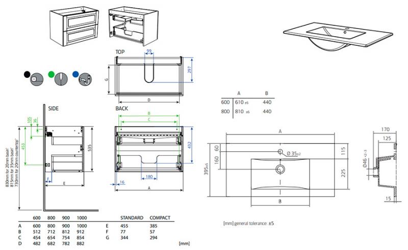 Hafa Grace Compact 80 møbelsæt m/vask - Mat grå rammefront Hafa Grace Compact 80 møbelsæt m/vask - Mat grå rammefront