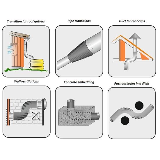 Fleksibelt rør 50-100 x 480-700 mm, sort - Problemløseren Fleksibelt rør 50-100 x 480-700 mm, sort - Problemløseren