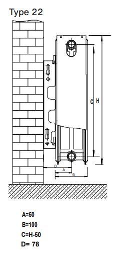 Thermrad Compact radiator 22-300-1200 mm - 12 kvm Thermrad Compact radiator 22-300-1200 mm - 12 kvm