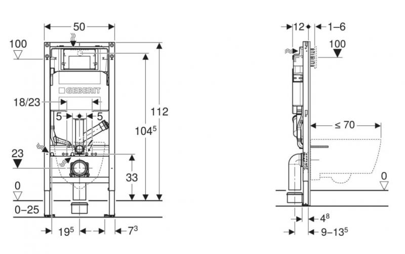 Geberit Duofix element til væghængt toilet 112 cm m/Sigma cisterne - til central udsugning