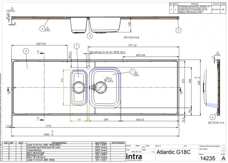 Intra AG18C-KV stålbordplade køkkenvask - Vendbar - Dobbelt - 180 cm Intra AG18C-KV stålbordplade køkkenvask - Vendbar - Dobbelt - 180 cm