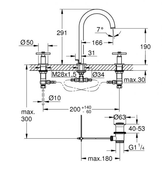Grohe Atrio 3-huls håndvaskarmatur m/svingtud og bundventil - Steel Grohe Atrio 3-huls håndvaskarmatur m/svingtud og bundventil - Steel