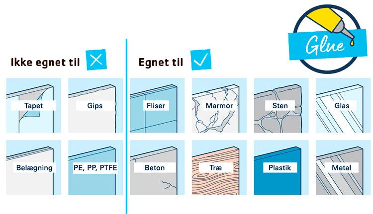 Grohe Monteringskl&aelig;ber til accessories - Lim
