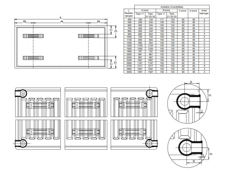 Thermrad Compact radiator 22-600-1400 mm - 25 kvm Thermrad Compact radiator 22-600-1400 mm - 25 kvm