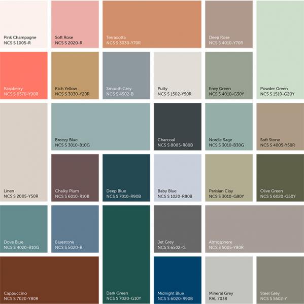 Dansani Luna Vintage 80 vaskeskab m/skuffer og integreret greb - Valgfri farve Dansani Luna Vintage 80 vaskeskab m/skuffer og integreret greb - Valgfri farve