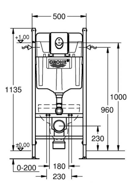 Gustavsberg Nautic Hygienic Flush toiletpakke inkl. s&aelig;de m/softclose, cisterne og hvid betjening