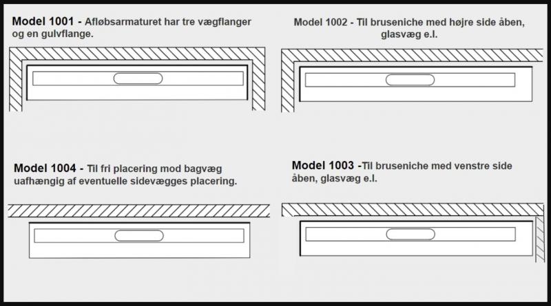 Unidrain Stripe rist - 700mm Unidrain Stripe rist - 700mm